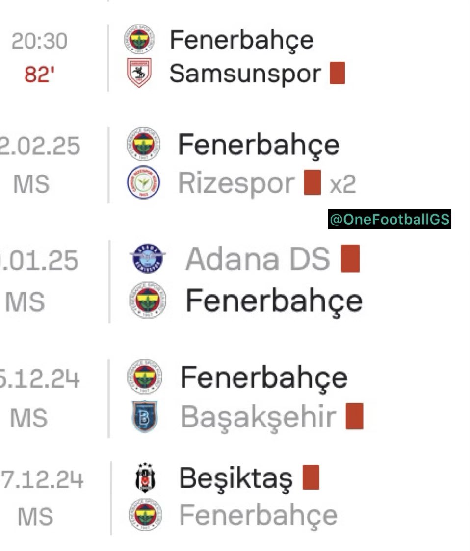 Yapı varmış. A*INA KOYAYIM O ZAMAN BÖYLE YAPININ