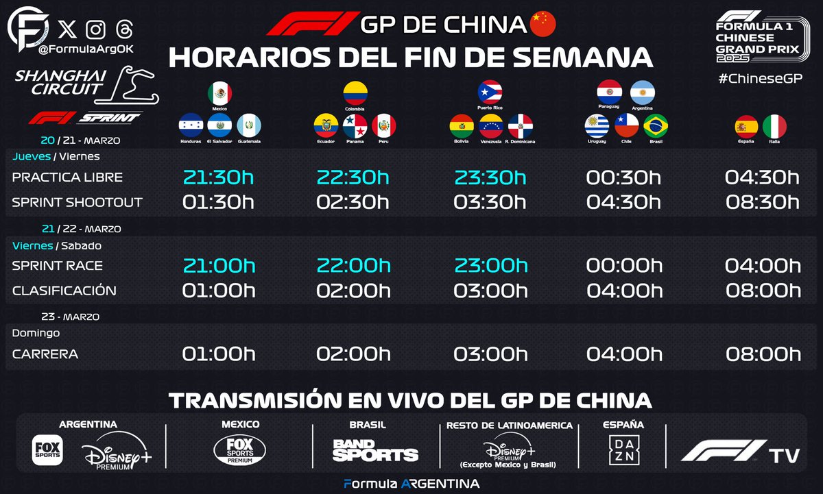 FormulaArgOK's tweet photo. 📌 | HORARIOS Y TRANSMISIÓN DEL GRAN PREMIO DE CHINA🇨🇳

📍 Shanghái, China
🗓️ 21-22-23 de marzo
📣 FIN DE SEMANA SPRINT

🖥 Transmisión EN VIVO:
ARGENTINA🇦🇷:
• Disney+ | Fox Sports
BRASIL🇧🇷:
• BandSports
MÉXICO🇲🇽:
• Fox Sports Premium
SUDAMERICA🌎
• Disney+
ESPAÑA🇪🇸
• Dazn

#Formula1 #F1 #ChineseGP🇨🇳