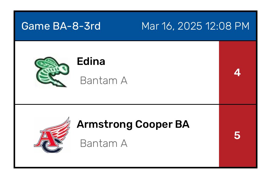 A close game for third had Armstrong Cooper besting Edina 5-4 in the <a href="/MinnHockey/">Minnesota Hockey</a> Bantam A State Tournament. Championship underway now! <a href="/YouthHockeyHub/">YHH</a>