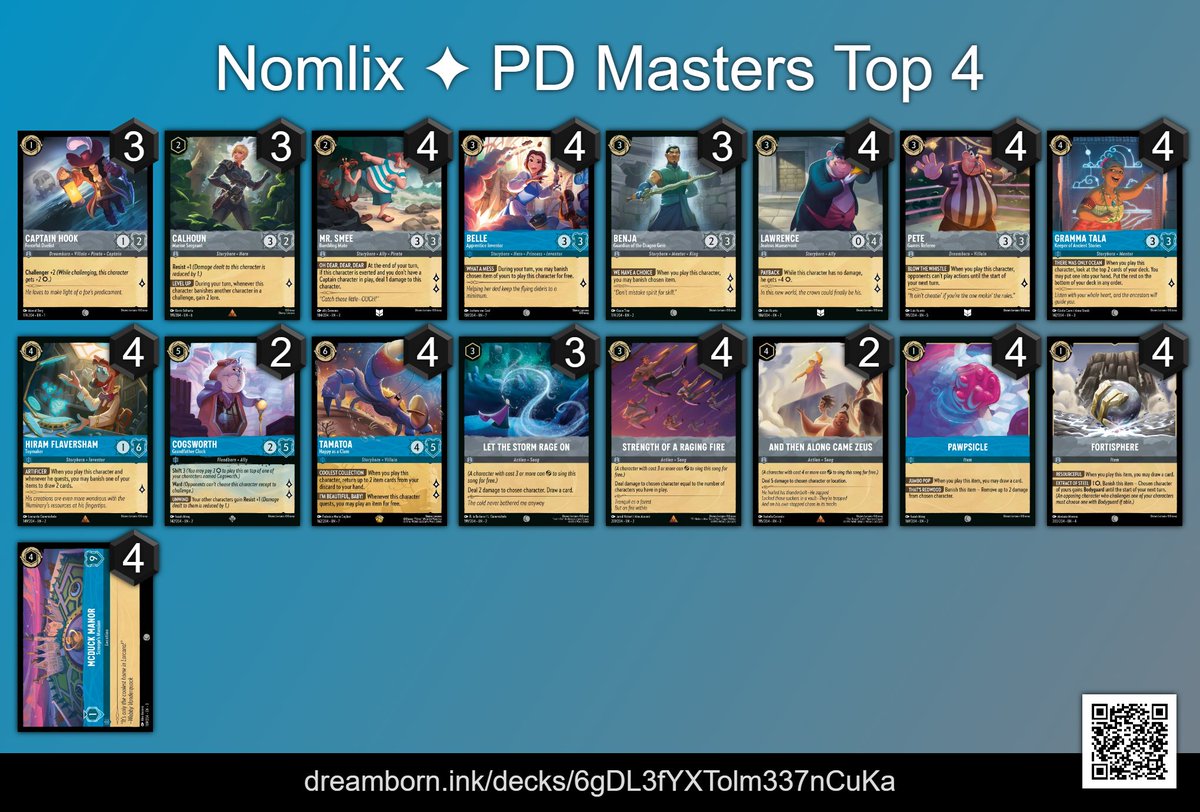 Jan 'Nomlix' Lauk tweet media