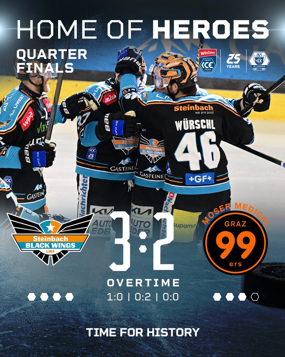 win2dayICE's tweet photo. Black Wings advance to the semifinals after a world record series!
-
#HomeOfHeroes #TimeForHistory https://t.co/wpxOlQBoOq