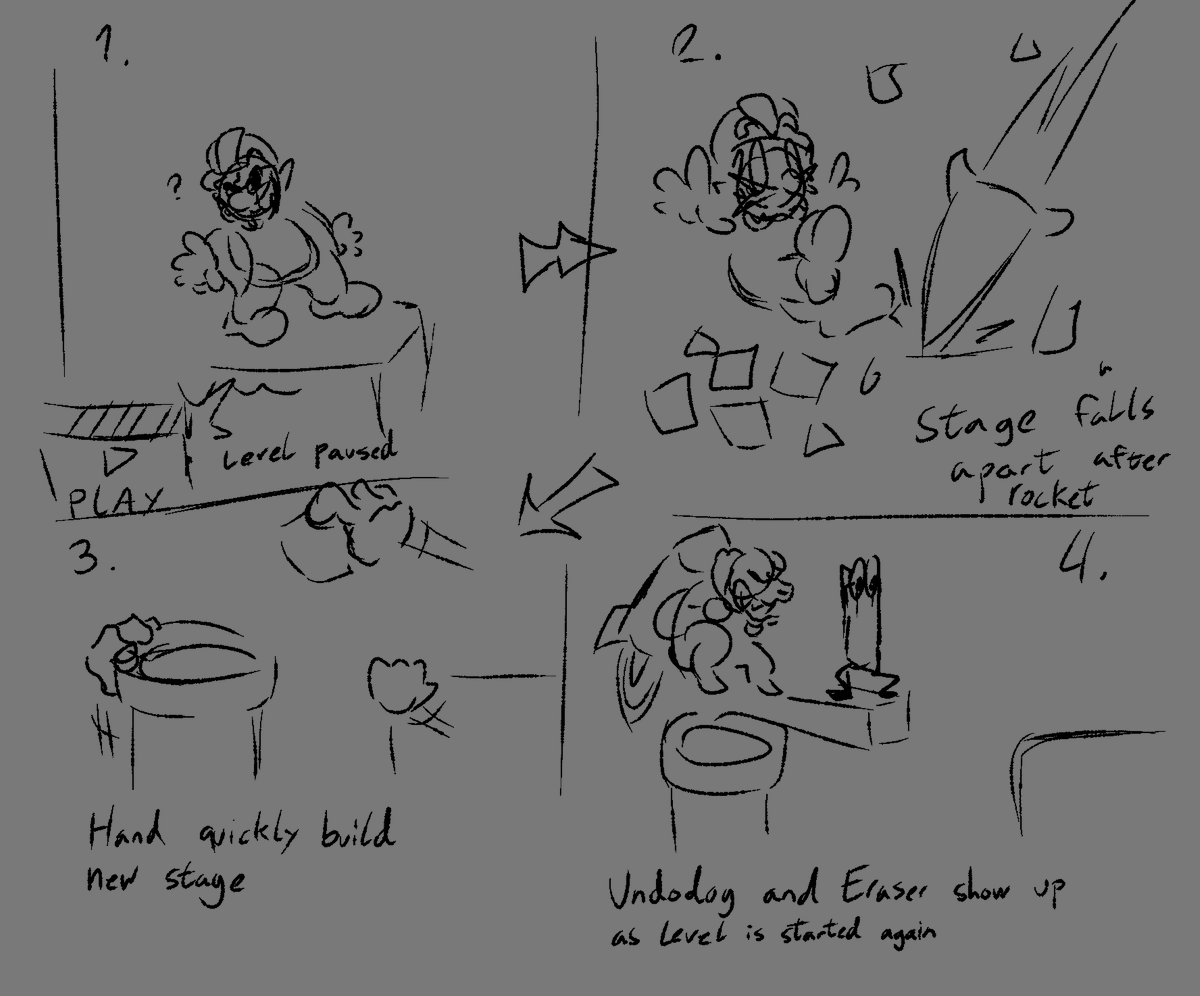 ThWinterReaper's tweet photo. Starman Slaughter Arrow Funk thingy i thought of. I dont see people using Undodog or the Eraser for anything, and i thought it would be perfect for this.

Arrowfunk by @abo_bora 

#mariosmadnessv2 #fnfmod #FNF #fridaynightfunkinmod https://t.co/CJEBgdUQiM