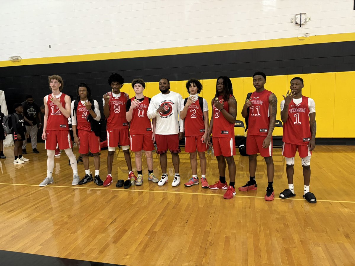 CoachM33's tweet photo. Congrats to some of our @BayTornadoesPC this weekend on the varsity bracket championship in Panama City.  #winnerswin 🏆 https://t.co/Z5zgmRLzzk