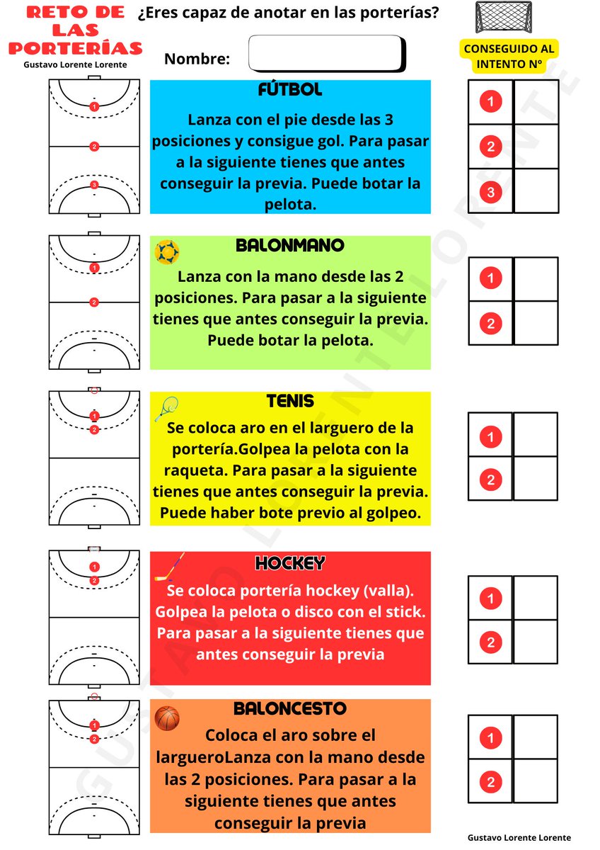 gustavolorente1's tweet image. EL RETO DE LAS PORTERÍAS. (Implementos) 5 acciones relacionadas con diferentes deportes. Lanzamientos con un objetivo claro. (+ Coordinación)Se puede repetir hasta conseguir avanzar. (variar dificultad)  #edufis #familiaedufis #physed #claustrovirtual #educación #colegio