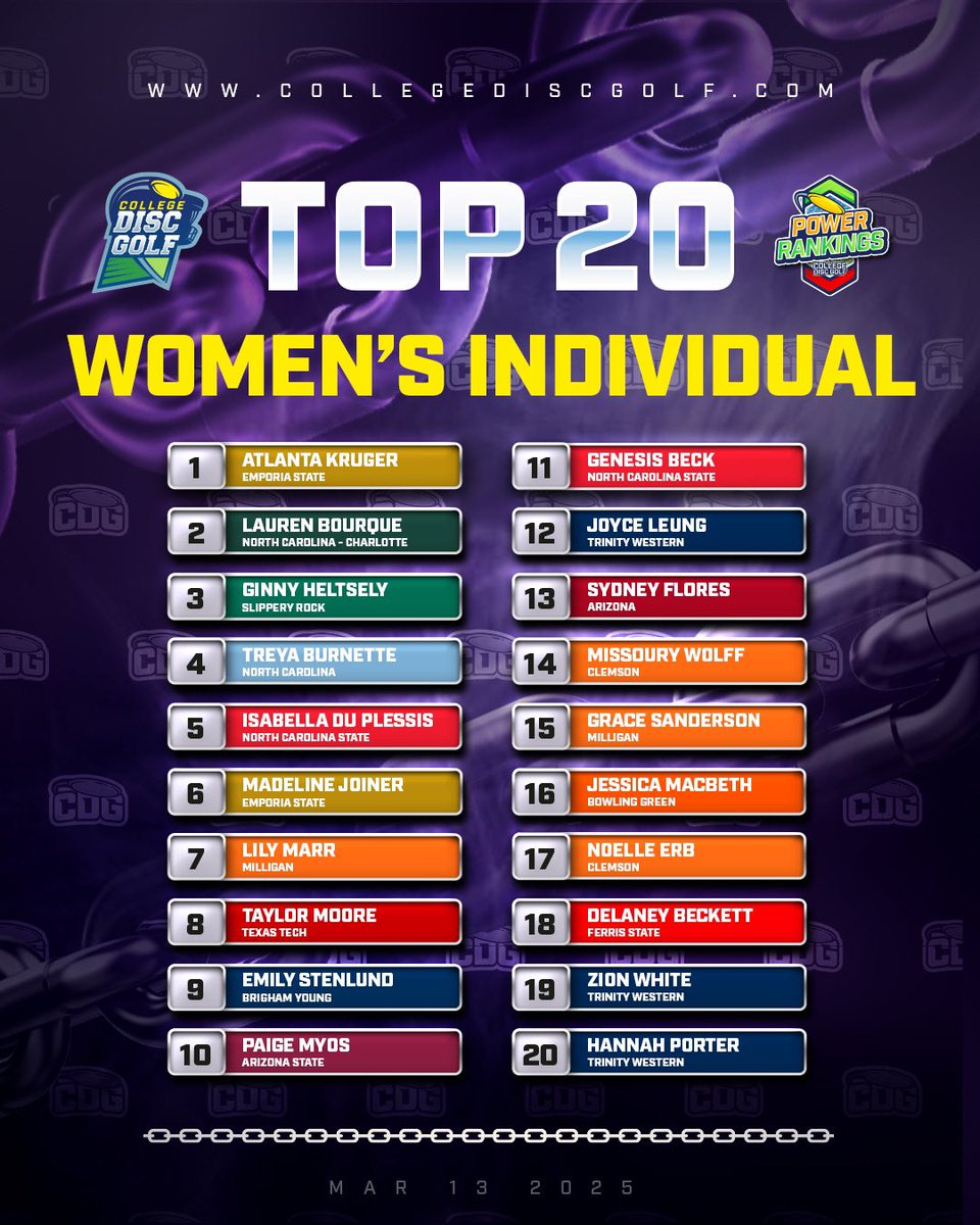 College Disc Golf tweet media