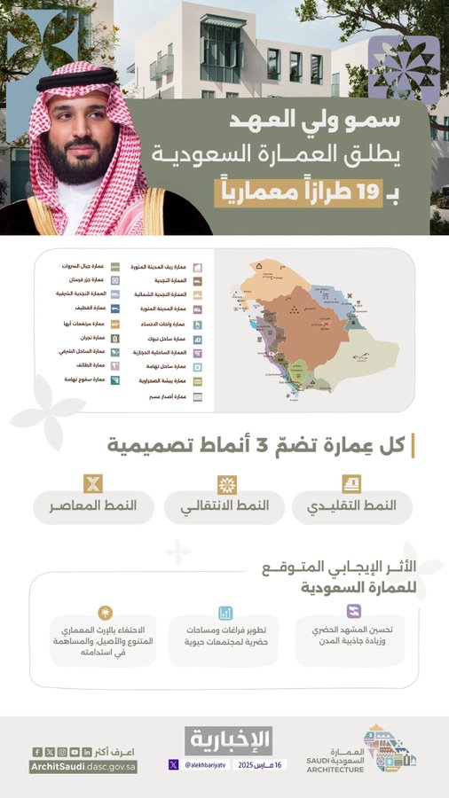 الصورة