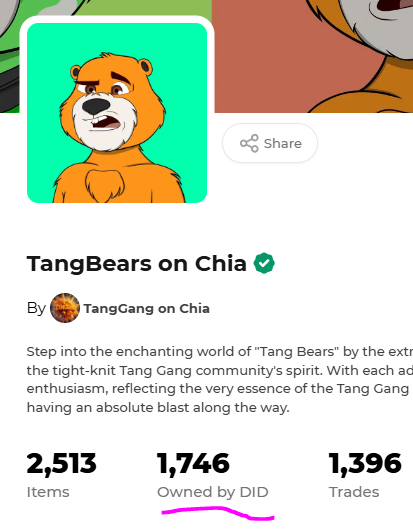 bytesandblocks's tweet photo. 🍊🌱 This is how we rock in TangGang

DID -> $PP https://t.co/RNFPixCdDC