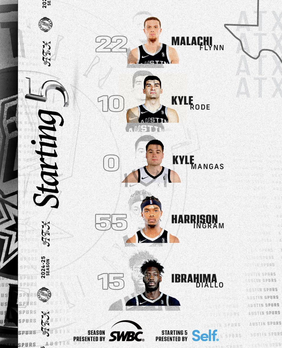 austin_spurs's tweet photo. Starting with these five💪

#GSG | @SelfCreditApp | #Sponsored https://t.co/CyXHI7BaeH
