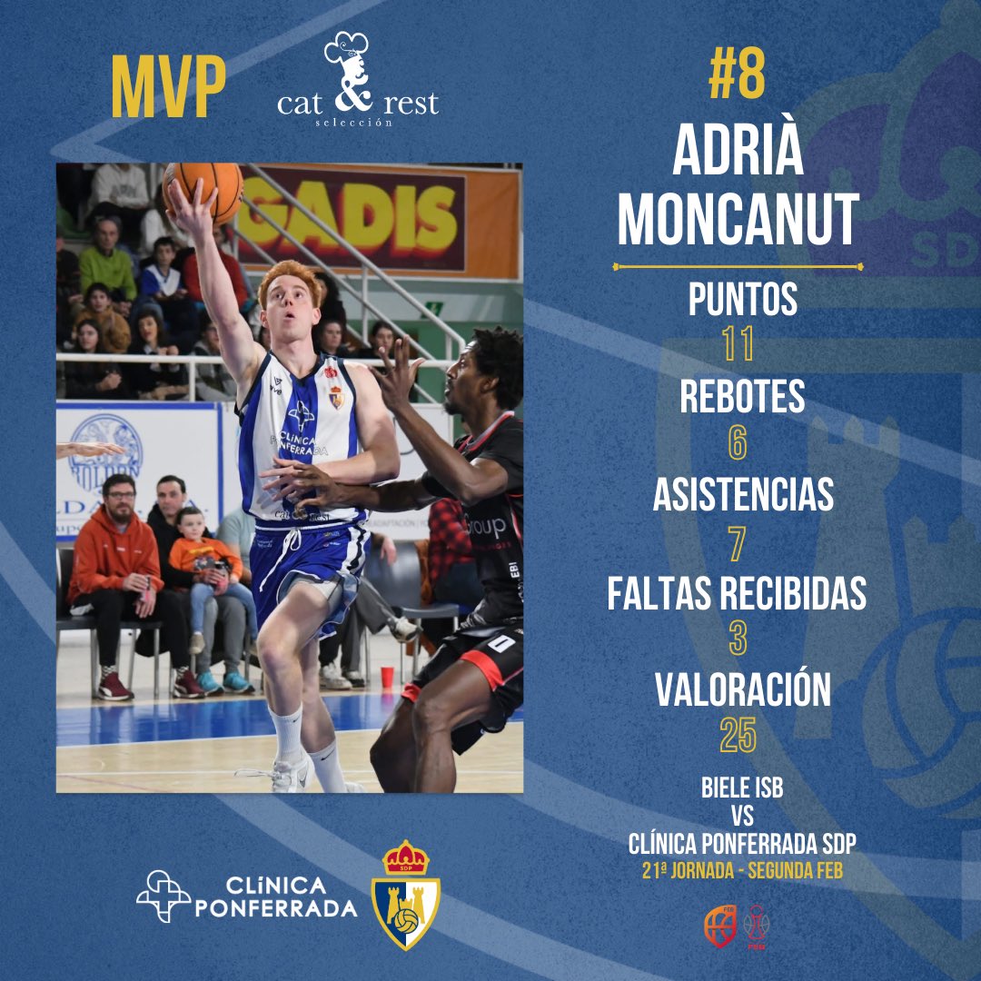 El mago Momo sacó la varita 🪄