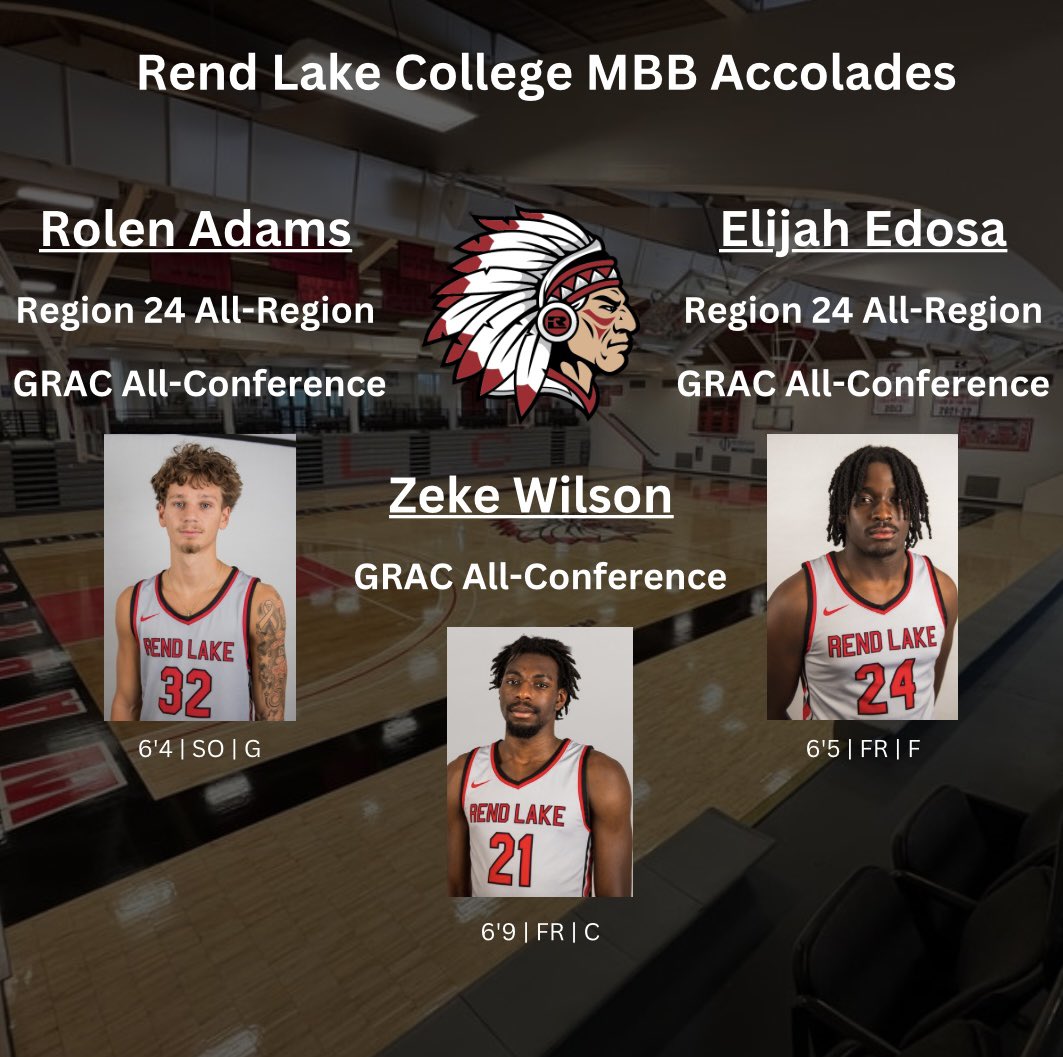 2024-2025 Player awards for some of our guys!