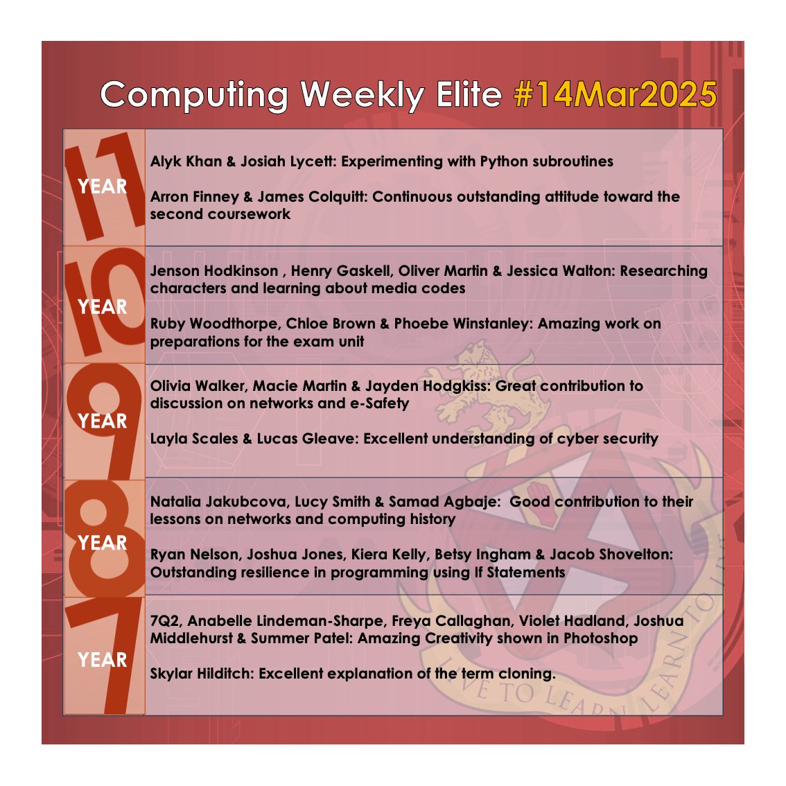 Byrchall Computing tweet media