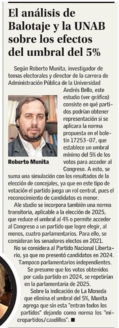 Roberto Munita M. (@rmunita) on Twitter photo Comparto un estudio que publicamos en la <a href="/uandresbello/">U. Andrés Bello</a>, con <a href="/BalotajeChile/">Balotaje Chile</a>, sobre los partidos que podrían quedar fuera del Congreso, si se aplica el umbral del 5% que propone la reforma política ingresada por parlamentarios de todos los sectores a fines del año pasado. Comparto un estudio que publicamos en la <a href="/uandresbello/">U. Andrés Bello</a>, con <a href="/BalotajeChile/">Balotaje Chile</a>, sobre los partidos que podrían quedar fuera del Congreso, si se aplica el umbral del 5% que propone la reforma política ingresada por parlamentarios de todos los sectores a fines del año pasado.