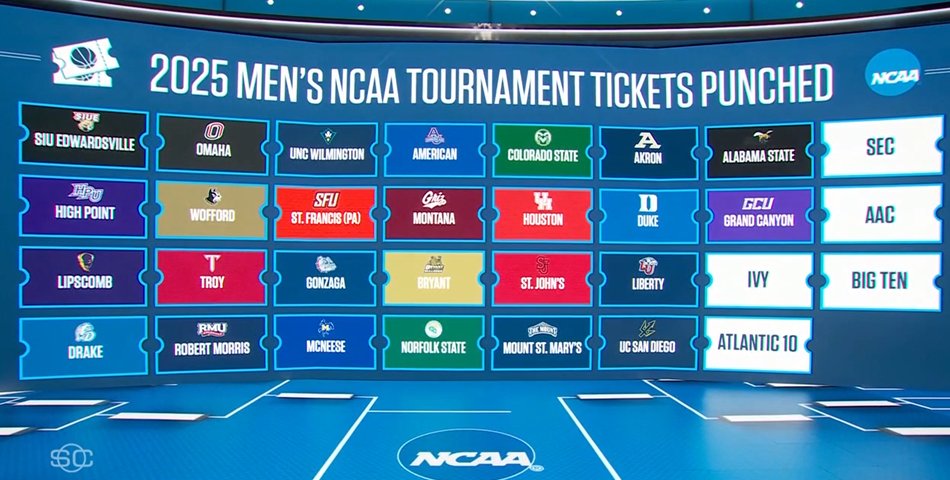 bhofheimer_espn's tweet image. Today's a day when ESPN's SportsCenter studio in Bristol can put its visual capability on full display. This looks so great.

#ChampWeek | #MarchMadness