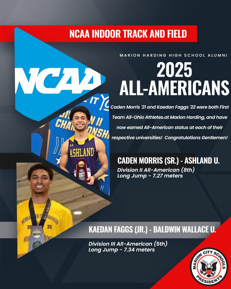 Caden and Kaedan were both MOAC Champions and Division I All-Ohioans at Marion Harding!  Congratulations on earning NCAA All-American Status!
Prexy Nation is proud!
<a href="/MCSPresidents/">Marion City Schools</a> 
<a href="/SuptMurphyMCS/">Brian Murphy</a>