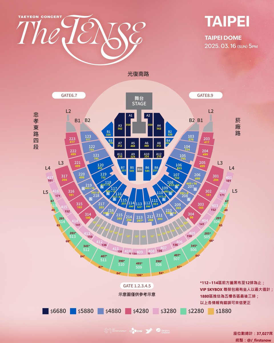 _firstsnow's tweet image. 感謝大家一起跟金太妍創造歷史

首次海外歌手大巨蛋開唱、首次粉絲應援，未來還有很多個第一次等著粉絲們一起達成

三萬七千分之一  我們下次演唱會見～

Thank you for all the 37,000 fans who witnessed and wrote history with Taeyeon at her first sold out dome concert! See you next time :)