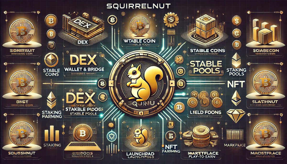 SquirrelNutSQR's tweet photo. SquirrelNut: The Next Big Meme Coin with @DEX, & @Solona Ecosystem!"
#squirrelnut #nut #meme https://t.co/1LW2bXhtnF
