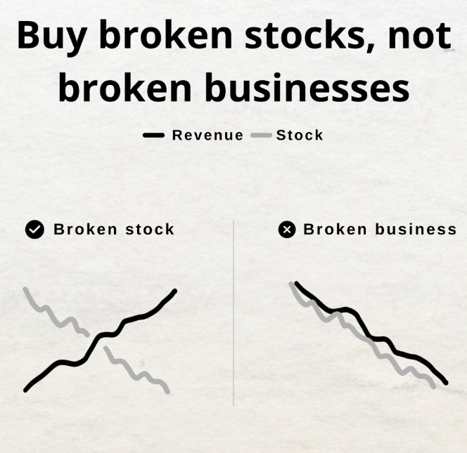 iBloomAE's tweet photo. Unpopular Opinion but working great on swing plus investment trades. https://t.co/aPvd6x1H9D