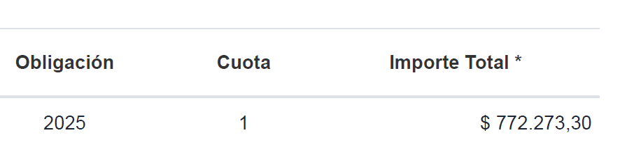 Tranca #ARBA con las patentes .... un 105,64% de aumento.
