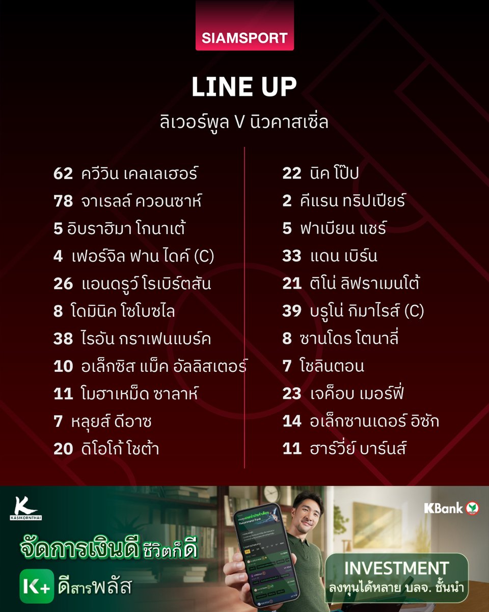 siamsport_news's tweet photo. 11 แข้งลิเวอร์พูล vs นิวคาสเซิ่ล ชิงถ้วยคาราบาว คัพ แชมป์แรกของฤดูกาลนี้ ชมสดที่ ไทยรัฐ ทีวี เวลา 23.30 น.
#KPLUS #ดีสารพลัส #จัดการเงินดีชีวิตก็ดี #KWEALTH #KAsset #กองทุนลดหย่อนภาษี #เซฟภาษี #KBankLive https://t.co/kbWKNWmDJ8