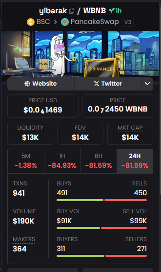 heyi新头像你不买我真的会伤心
0x462db75de98dc055cc0ddcf5d2fb92b5734ed451
