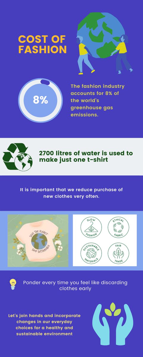 consumersindia's tweet photo. Do you know???
2700 litres of water is required to make one t-shirt! Just imagine the number of toxins released into the environment in the process of making!!
Can we wear it little longer??? #jagograhakjago #consumersindia #globalwarming #water #health
https://t.co/oMRbWj5C2Z https://t.co/IE6RohHIKB