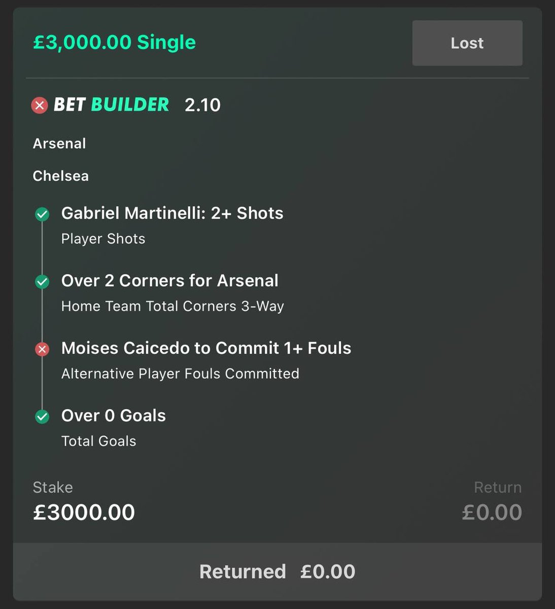 Lemzyy_'s tweet photo. ARSENAL TO WIN BY FULL TIME ✅
BET BUILDER ❌

CAICEDO COMMITS FOULS IN HIS SLEEP BUT TODAY WAS ONE OF THOSE RARE OCCASIONS WHERE HE DOESN’T 🤷🏾‍♂️ 

NEXT UP: LIVERPOOL v NEWCASTLE 👀 https://t.co/XjSUxAsvlM