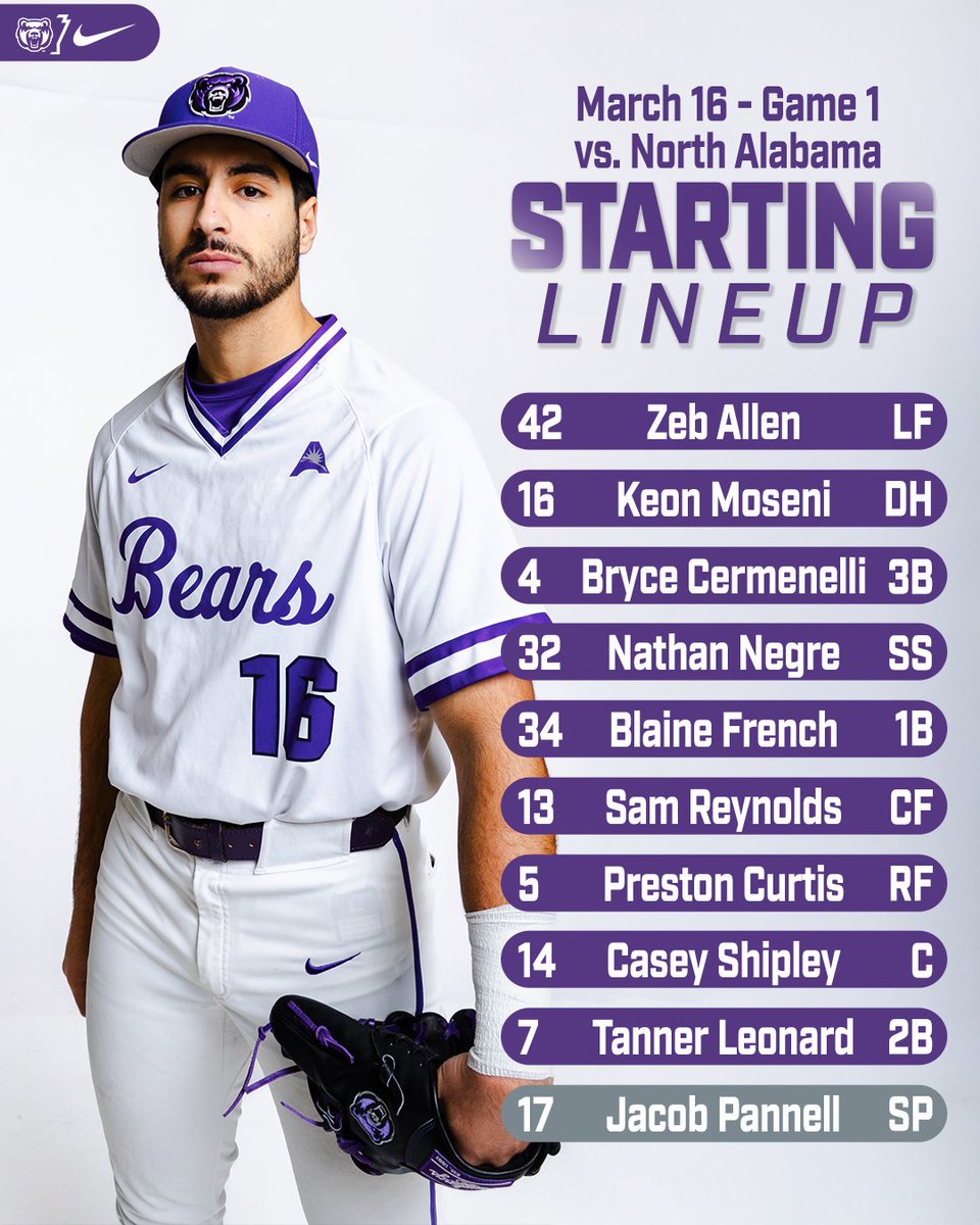 Let's play 2⃣! Our starting lineup for Game 1 of today's DH vs. UNA in Birmingham. First pitch at 11 am. #BearClawsUp x #FightFinishFaith 
📺 tinyurl.com/yf257fry 
📊 tinyurl.com/42ydvkrk