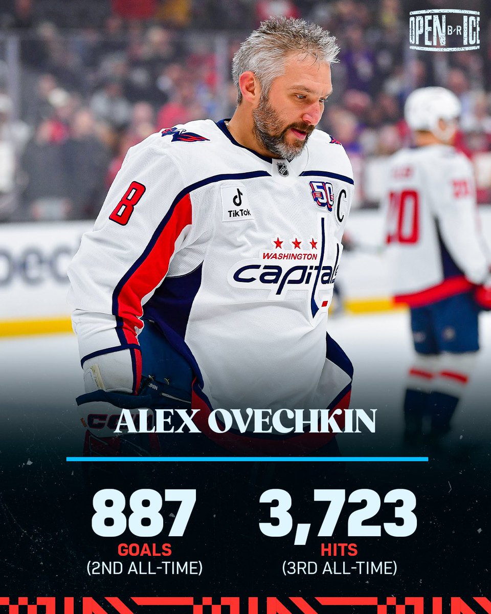 BR_OpenIce's tweet photo. Not only is Alex Ovechkin 8 goals away from passing Wayne Gretzky, he’s also top-3 all-time in the NHL in hits. 

An absolute FORCE to be reckoned with 💣 (h/t @heatdaddy69420) https://t.co/cyFjKHk6uz