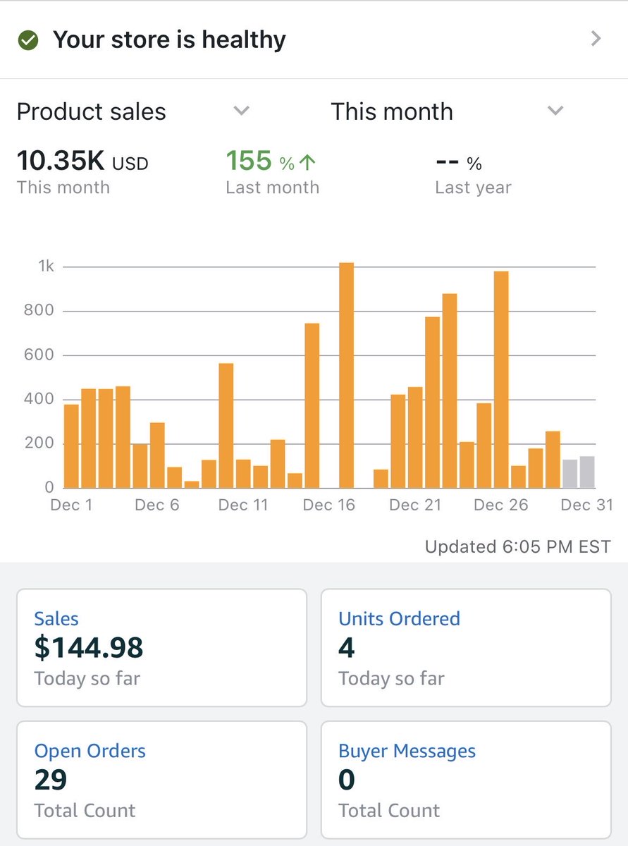 VicsEndeavors's tweet photo. Hi, my name is Victor, but you can call me Vic. I’m a 21 year old college student chasing freedom, and five months ago, I took a chance on myself. I started selling on Amazon in October of last year. By December, I hit my first $10K month. https://t.co/pZ3vqmxLR5