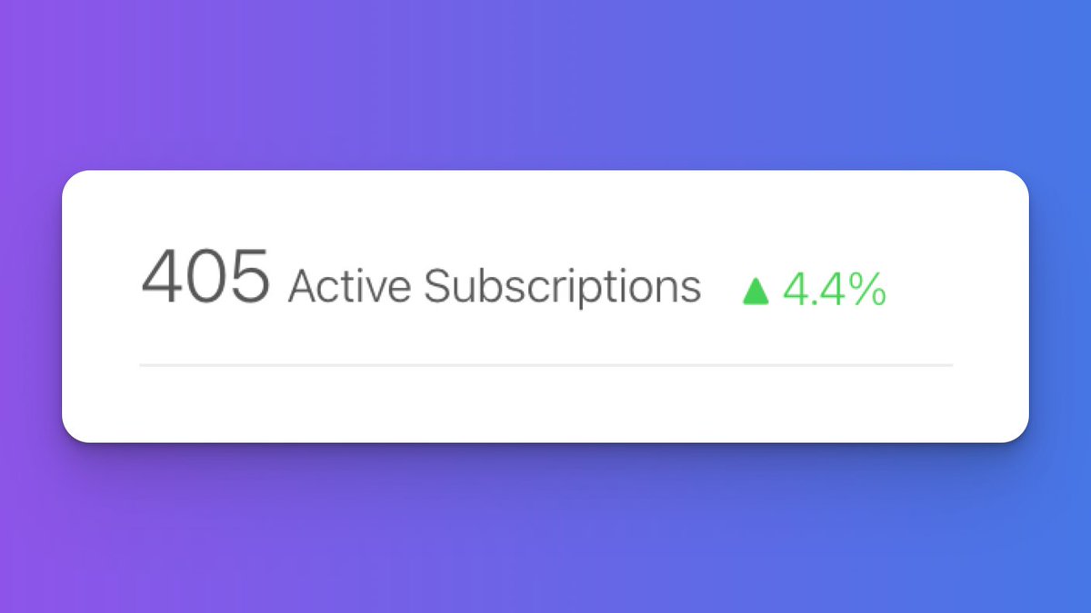 Slow progress, but I made it. Next goal is 500 subs.
x.com/khuong291/stat…