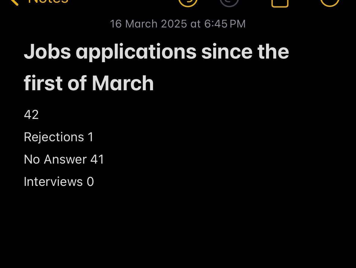 كموظف غير سعيد في عمله خلوني أشارك معكم رحلتي في البحث عن عمل اللي بدأت في الأول من 
مارس/رمضان