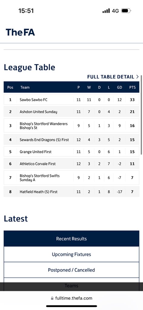 CHAMPIONS 💙💙💙