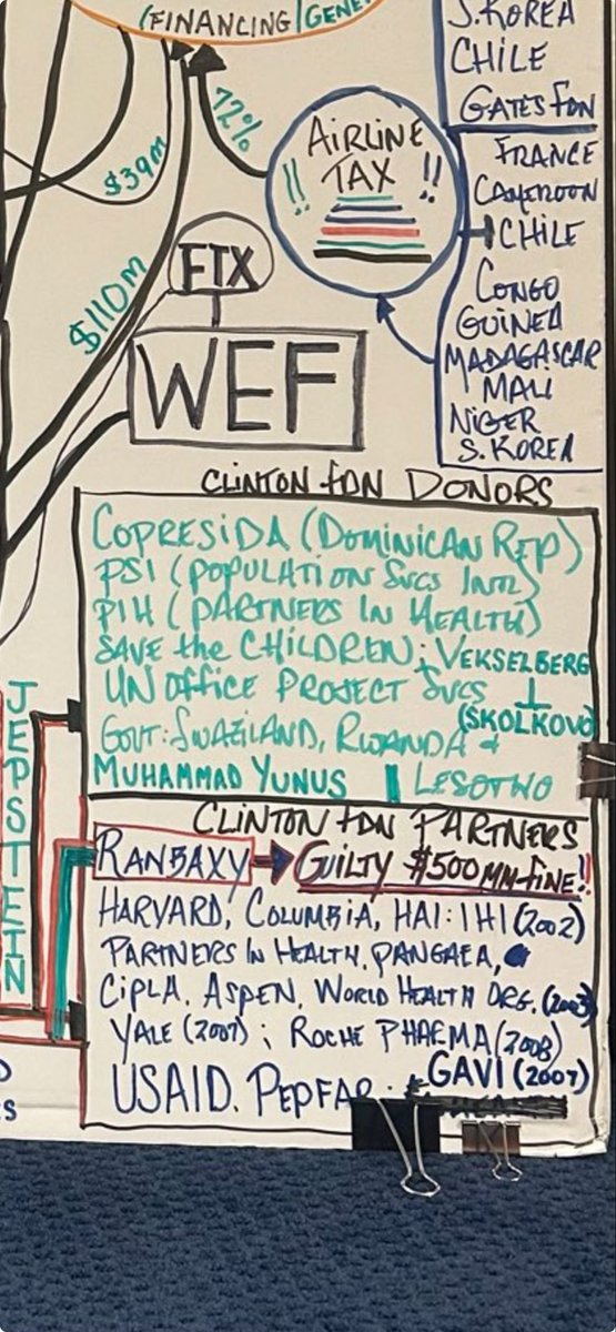 CFWBers's tweet photo. @DataRepublican @politicalmath That corruption detailed in The Observer article to which you link is found on many levels including and especially Criminal Felonies of their partners. Case in point, Indian Pharma company Ranbaxy Labs for distributing adulterated drugs. I highlight this on our CF WB White Board https://t.co/qYsfQstlOn