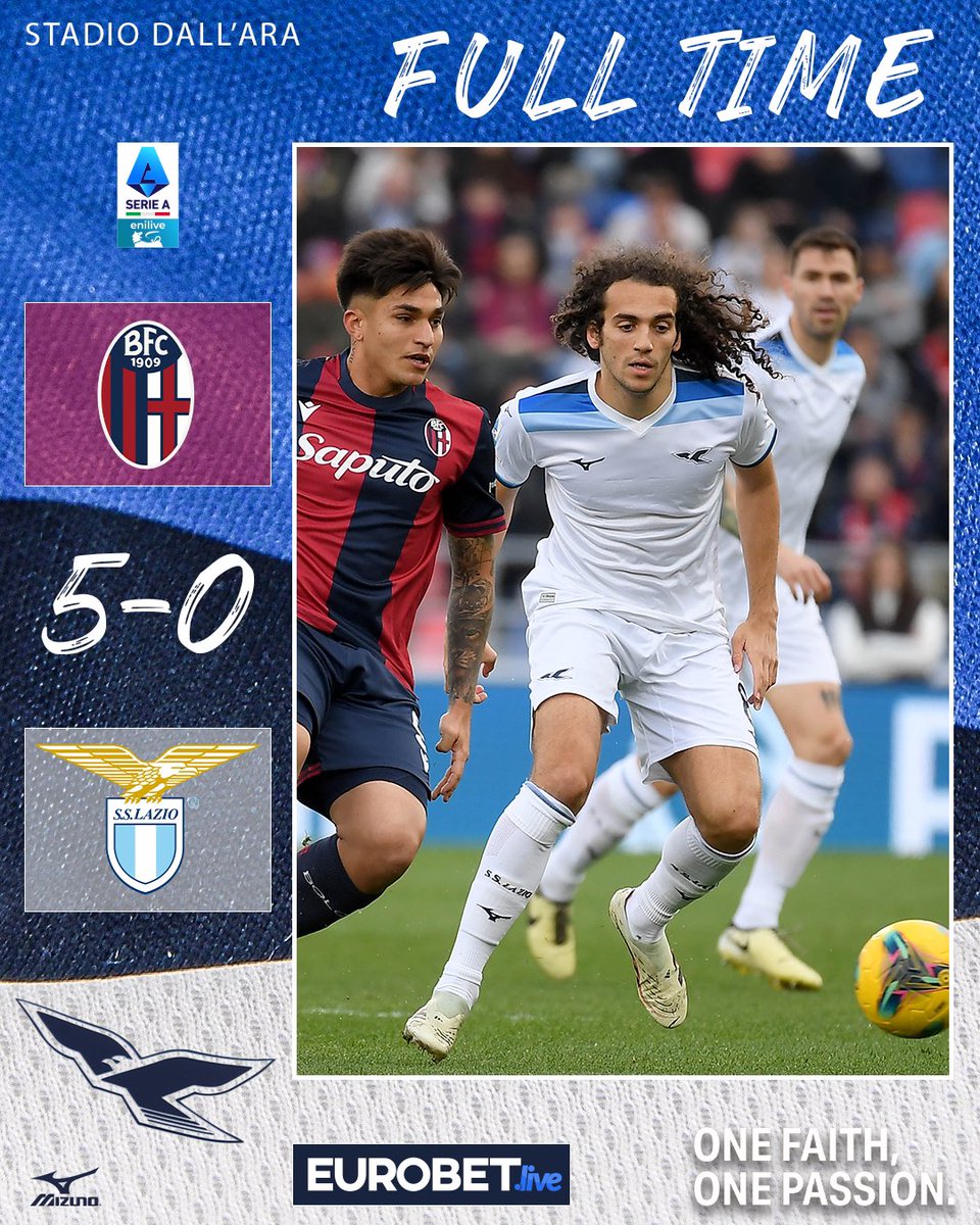 Termina la partita ⏹️

#BolognaLazio
#AvantiLazio
