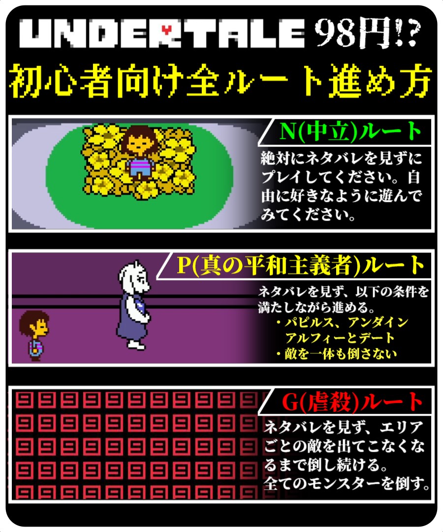 トビのゆっくり解説【Undertale】 tweet media