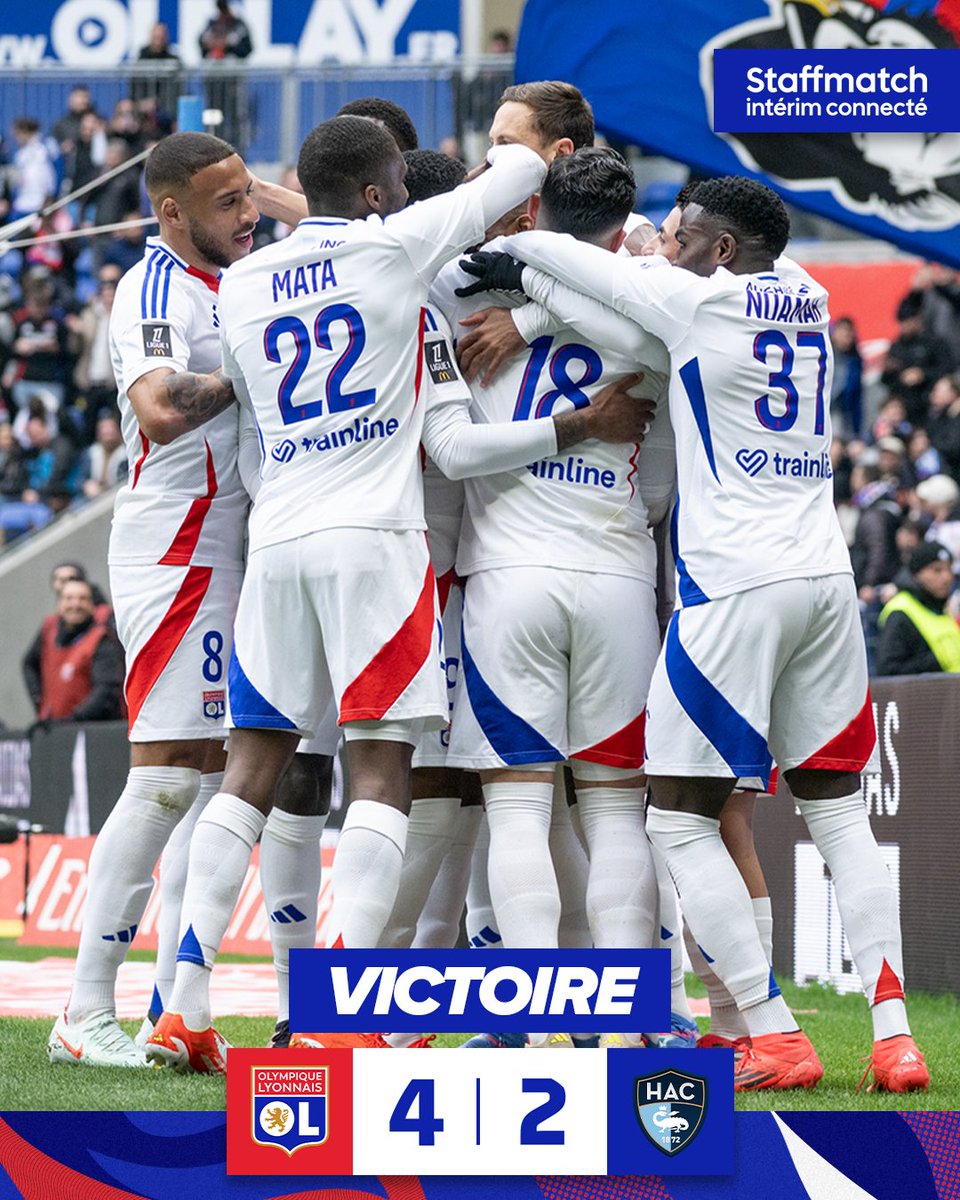 OL's tweet photo. 𝗤𝗨𝗘𝗟 𝗠𝗔𝗧𝗖𝗛 𝗗𝗘 𝗙𝗢𝗨𝗨𝗨𝗨 ! 𝗤𝗨𝗘𝗟𝗟𝗘 𝗩𝗜𝗖𝗧𝗢𝗜𝗥𝗘 !!! 💥🤯

On intègre le Top 5 de @Ligue1 💪🔥

4-2 #OLHAC https://t.co/CsIrZoBL6C