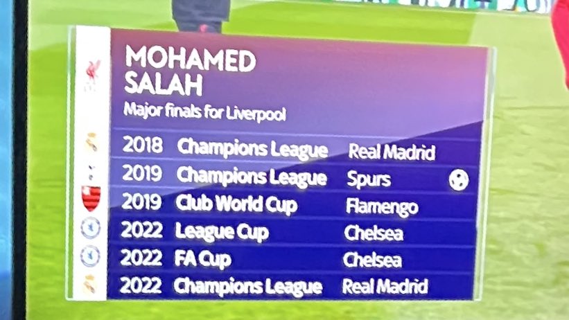 ZaidBalll's tweet photo. Big game player HYPE. https://t.co/YyEKbROU6U
