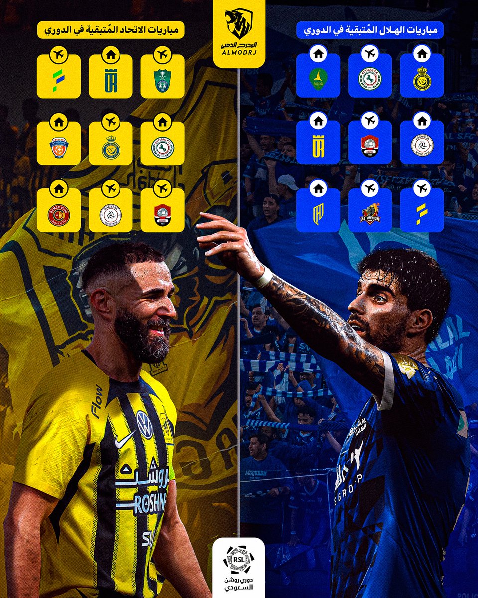 AImodrj's tweet photo. 🚨🚨🚨 طريق الاتحاد والهلال في أخر 9 جولات ، من طريقه أسهل 🤔 ؟ https://t.co/m8gP7AC6Uc