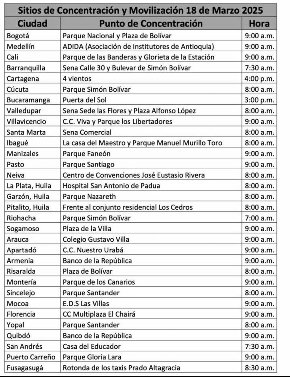 🚨‼️Gente, vamos a unirnos para difundir este flyer por todas las redes sociales. Vamos a defender el proyecto por el que votamos en las calles. Vamos a defender las reformas. Vamos hacer historia! Estos son los puntos de encuentro a nivel nacional. #ALaCalleEste18 de Marzo🔥🔥🔥
