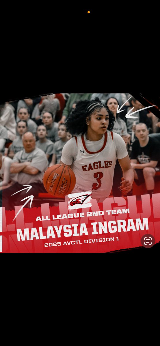 So incredibly proud of this young ladies! What a blessing it was to coach them this year!! #LadyEagles