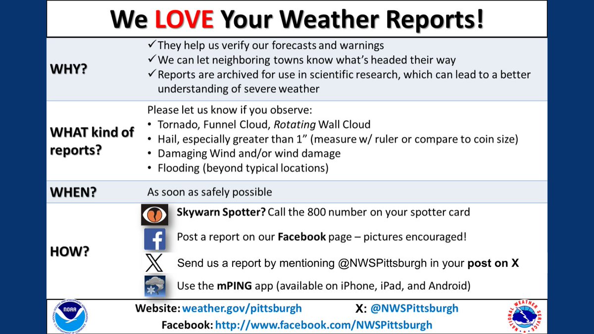 NWS Pittsburgh tweet media