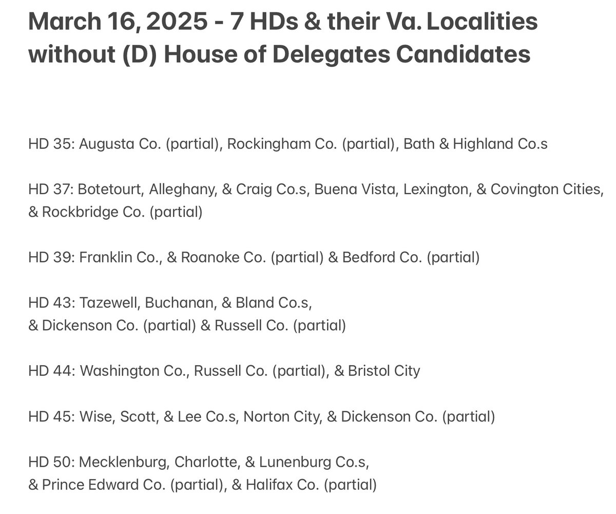 These⬇️are the last 7 HDs in Va. that still have no Dem candidates filing to make the 2025 ballot. There are several groups in Va. that want rural voters to have choices on their ballots. Maybe those groups could help identify candidates for these HDs.
vpap.org/elections/hous…