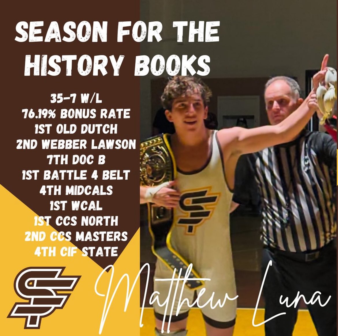 Sugar Kids Wrestling Club (@skwc_2020) on Twitter photo Huge applause to <a href="/Matthew65737626/">Matthew Luna</a> for a stellar senior season to cap off his phenomenal high school career! <a href="/CalPolyWrestle/">Cal Poly Wrestling</a>🔜‼️ <a href="/CIFState/">CIF State</a> <a href="/calUSAwrestling/">CAUSAWrestling</a> <a href="/CalGrappler/">California Wrestling</a> <a href="/CalHiSports/">Cal-Hi Sports</a> <a href="/GetSportsFocus/">GetSportsFocus</a> <a href="/SFHS_Wrestling/">SFHS_Wrestling</a> <a href="/sfhsathletics/">Saint Francis HS</a> Huge applause to <a href="/Matthew65737626/">Matthew Luna</a> for a stellar senior season to cap off his phenomenal high school career! <a href="/CalPolyWrestle/">Cal Poly Wrestling</a>🔜‼️ <a href="/CIFState/">CIF State</a> <a href="/calUSAwrestling/">CAUSAWrestling</a> <a href="/CalGrappler/">California Wrestling</a> <a href="/CalHiSports/">Cal-Hi Sports</a> <a href="/GetSportsFocus/">GetSportsFocus</a> <a href="/SFHS_Wrestling/">SFHS_Wrestling</a> <a href="/sfhsathletics/">Saint Francis HS</a>