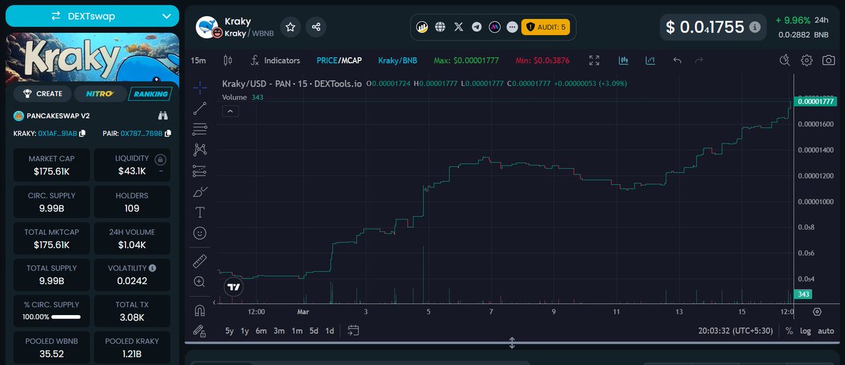 𝗫 𝗡𝗼𝘁𝗶𝗳𝗶𝗰𝗮𝘁𝗶𝗼𝗻 tweet media