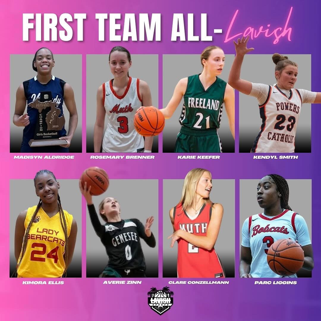 Lavish Sports (@lavishsportsllc) on Twitter photo Proud to announce the 2024 All-Lavish girls High school First Teams🔥
#LavishSports🌴
<a href="/MaddW0rLd810/">Madisyn “MAD DOG” Aldridge</a>
Rosemary Brenner
<a href="/Kariekeefer6/">Karie keefer</a>
<a href="/KendylSmith3/">Kendyl Smith’26</a>
<a href="/kimora_ellis24/">Kimora Ellis</a>
<a href="/averiezinn3/">Averie Zinn</a>
<a href="/ClareConzelmann/">Clare Conzelmann #2 2025</a>
<a href="/Parc3Liggins/">Parc Liggins 2026 Class A State Runner Up</a> Proud to announce the 2024 All-Lavish girls High school First Teams🔥
#LavishSports🌴
<a href="/MaddW0rLd810/">Madisyn “MAD DOG” Aldridge</a>
Rosemary Brenner
<a href="/Kariekeefer6/">Karie keefer</a>
<a href="/KendylSmith3/">Kendyl Smith’26</a>
<a href="/kimora_ellis24/">Kimora Ellis</a>
<a href="/averiezinn3/">Averie Zinn</a>
<a href="/ClareConzelmann/">Clare Conzelmann #2 2025</a>
<a href="/Parc3Liggins/">Parc Liggins 2026 Class A State Runner Up</a>