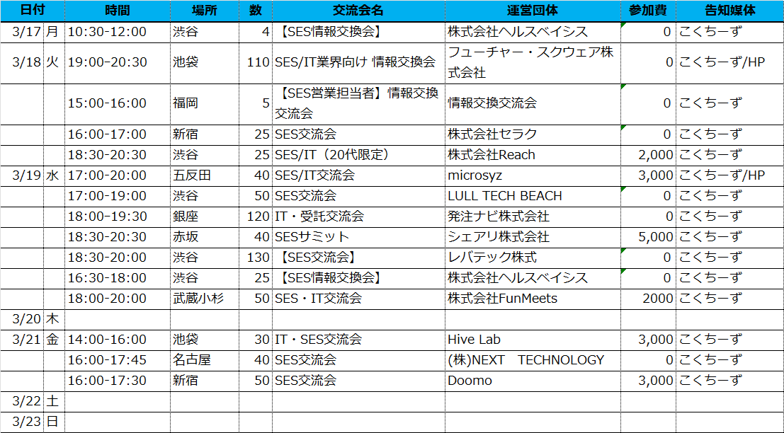 eminfo_IT's tweet photo. 今週開催の交流会になりますッ!!!
今週も各地で開催していますのでご検討してみてくださいね😌

#交流会
#IT
#SES
#システムエンジニア
#ビジネス https://t.co/HvvRPeIRpL