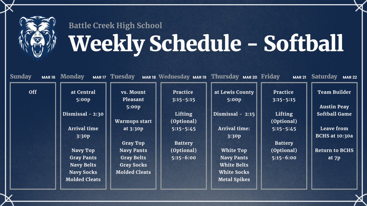 Battle Creek Softball tweet media