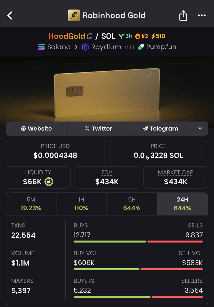 thee_pathron's tweet photo. @CryptoSage26 https://t.co/HgXx8QB74X
