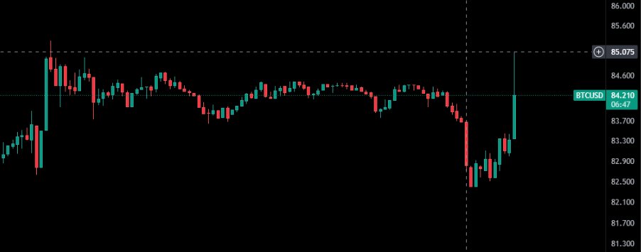 BrodaxØficial🇪🇸☦️ tweet media