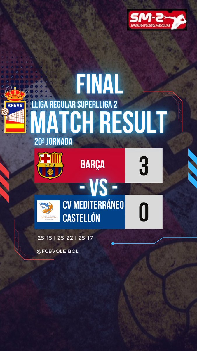 Barça Voleibol tweet media